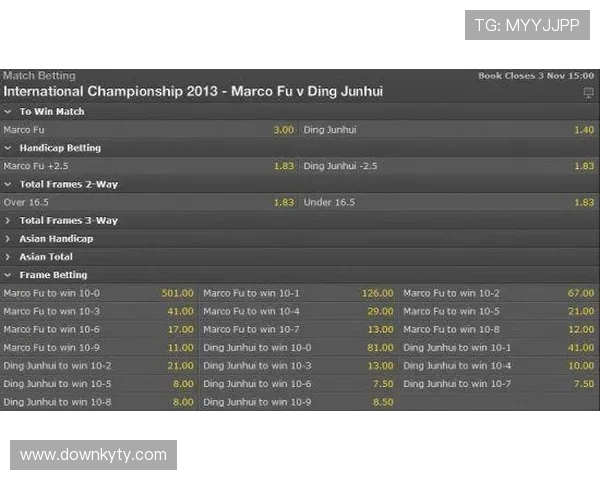 m88体育平台的赔率优势与市场竞争力分析