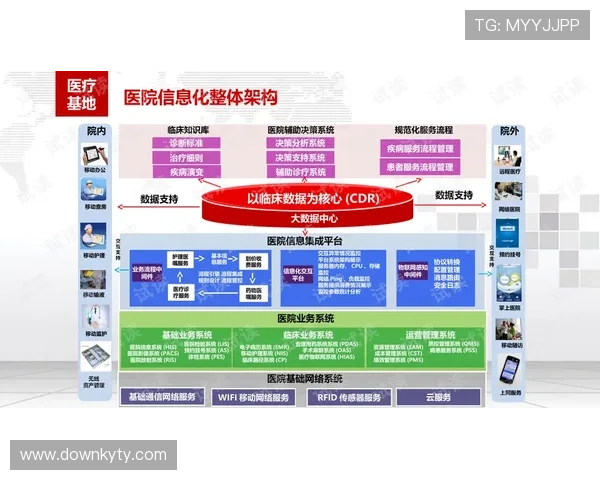 探索开云平台网站如何支持勒沃库森的发展及其主要赞助商的品牌影响力 探索开云平台网站如何支持勒沃库森的发展及其主要赞助商的品牌影响力