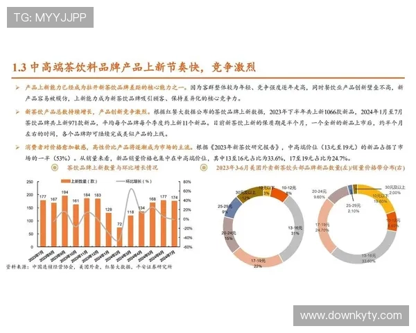 开云集团品牌一览表：为投资者提供旗下品牌的市场表现与品牌价值分析