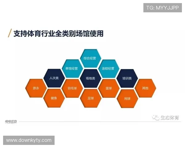 开运体育官方下载支持多设备同步登录，让你随时随地畅享体育赛事精彩内容