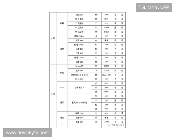 深入了解开云集团旗下品牌明细表及品牌发展战略布局